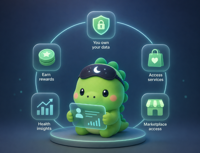 A 3D-rendered green dinosaur-like mascot wearing a sleep mask, surrounded by icons representing data ownership, rewards, services, health insights, and marketplace access.