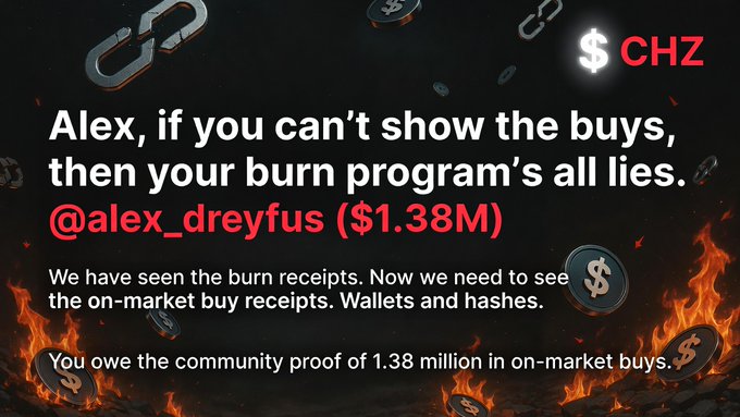 A fiery graphic demands '@alex_dreyfus ($1.38M)' show proof of on-market buys, stating 'Alex, if you can't show the buys, then your burn program's all lies' with '$CHZ' token branding.