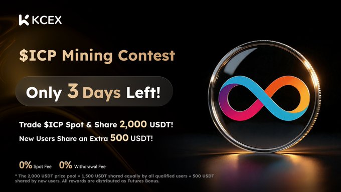 An advertisement for KCEX announcing a "$ICP Mining Contest" with "Only 3 Days Left!" offering a prize pool of 2,000 USDT plus 500 USDT for new users, featuring the colorful infinity-shaped ICP logo.