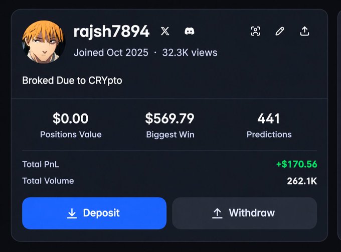 A profile dashboard for user 'rajsh7894' reads 'Broked Due to CRYpto', showing $0.00 Positions Value, a $569.79 Biggest Win, 441 Predictions, and a Total PnL of +$170.56.