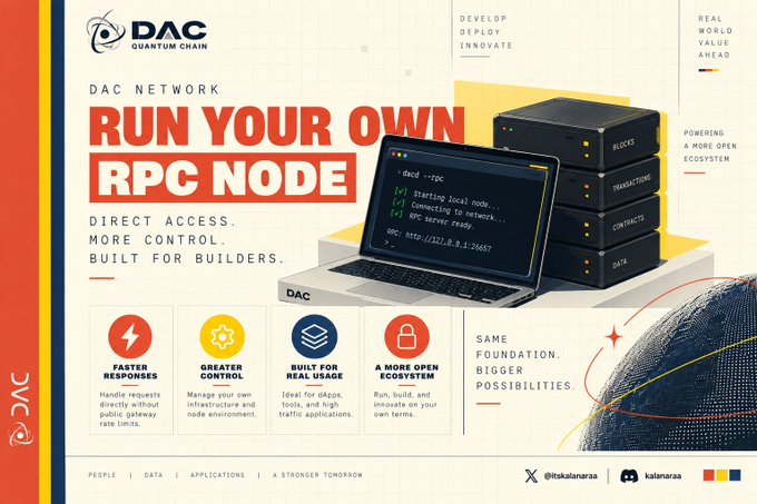 A promotional graphic for DAC Quantum Chain advertising 'Run Your Own RPC Node' with the tagline 'Direct Access. More Control. Built for Builders.' and features benefits like faster responses, greater control, built for real usage, and a more open ecosystem.
