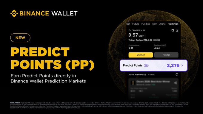 The image features a poster for Binance Wallet that highlights the new addition of Predict Points (PP) to their Prediction Markets. The poster showcases a globe, symbolizing global markets, with the text "New PP" displayed above it. Below this, there is an example of how PP works in real-life scenarios by showing a cell phone displaying a prediction market's current status and the number of predicted points earned.

The poster also mentions that early participation in Binance products can pay off over time, which could be related to the PP feature. The focus on PP as a new addition to Prediction Markets suggests that Binance Wallet is introducing this feature to help users better understand how their predictions are valued and potentially earn rewards for their insights.