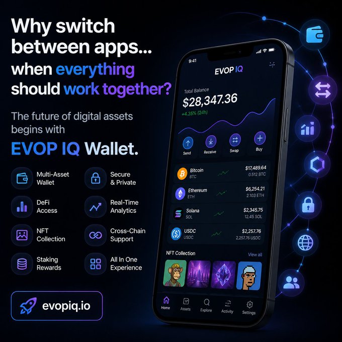 Promotional advertisement for EVOP IQ Wallet, a multi-asset cryptocurrency wallet app, showing a phone displaying a $28,347.36 total balance with holdings in Bitcoin, Ethereum, Solana, and USDC, alongside features like DeFi Access, NFT Collection, Staking Rewards, and Cross-Chain Support (evopiq.io).