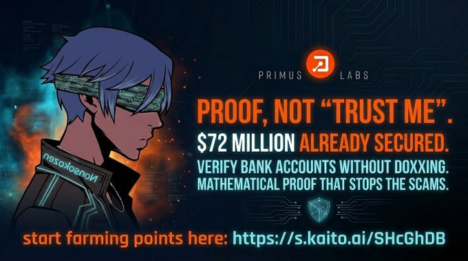 Promotional graphic for Primus Labs featuring an anime character in a blindfold, advertising 'PROOF, NOT "TRUST ME". $72 MILLION ALREADY SECURED' with a Kaito farming link (https://s.kaito.ai/SHcGhDB).