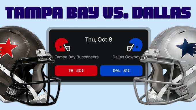 The image is a promotional graphic for an NFL game between the Tampa Bay Buccaneers and the Dallas Cowboys on Thursday, October 8, showing betting odds of Tampa Bay at -20¢ and Dallas at -81¢, with helmets representing both teams flanking a central scoreboard display.