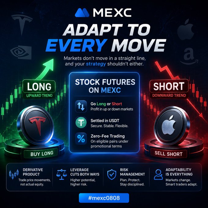 A MEXC cryptocurrency exchange advertisement promoting 'STOCK FUTURES ON MEXC' with the slogan 'ADAPT TO EVERY MOVE,' illustrating long (upward, Tesla) and short (downward, Apple) trading strategies.