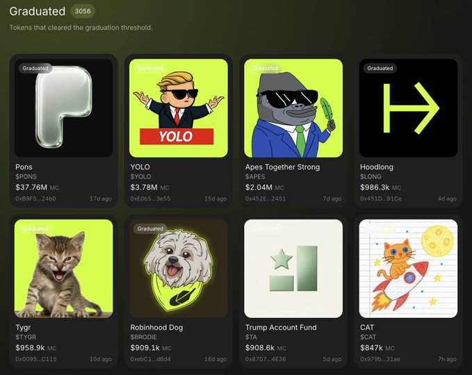 A crypto trading interface showing graduated tokens including PONS, YOLO, Apes Together Strong, Hoodlong, Tygr, Robinhood Dog, Trump Account Fund, and CAT with their market caps.