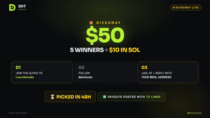 A promotional giveaway graphic from DXT Calls advertising a $50 prize pool split among 5 winners ($10 in $SOL each), with instructions to join the Alpha Telegram group (t.me/dxtcalls), follow @dxttools, and engage on Twitter by liking, retweeting, and replying with a $SOL address, noting winners will be picked in 48 hours.