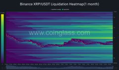 A colorful financial chart titled "T. ROWE PRICE | CRYPTO INTRADAY (TKNZ)" displays a downward-trending line graph in purple against a green and blue background, with "www.coinglass.com" watermarked across the middle. The chart visualizes the intraday performance of the TKNZ ETF, illustrating the active crypto fund's market activity following its NYSE Arca launch.