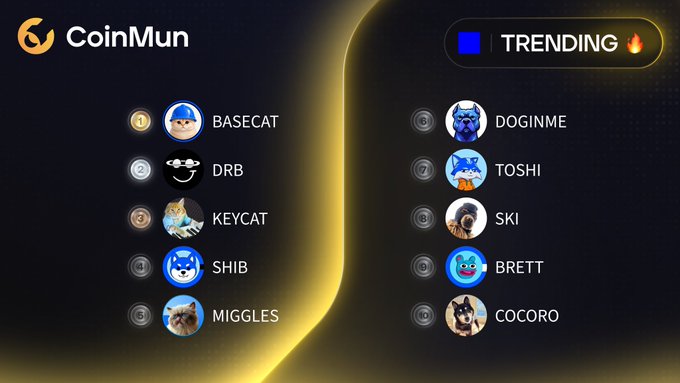 A CoinMun "Trending 🔥" graphic lists the top 10 trending meme coins on Base, featuring BASECAT at #1, followed by DRB, KEYCAT, SHIB, MIGGLES, DOGINME, TOSHI, SKI, BRETT, and COCORO, each with its corresponding token symbol and Twitter handle.