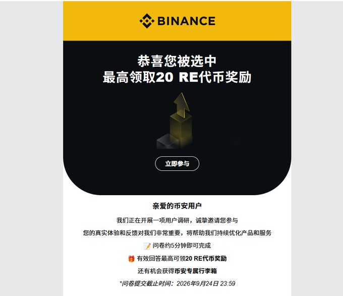 A Binance promotional banner in Chinese offering up to 20 RE token rewards for completing a survey, valid until September 24, 2026.