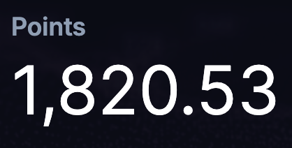 A points display showing a score of 1,820.53 in white text on a dark background.