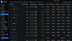 A dark-themed cryptocurrency market dashboard displaying various token prices, percentage changes, and trading volumes.