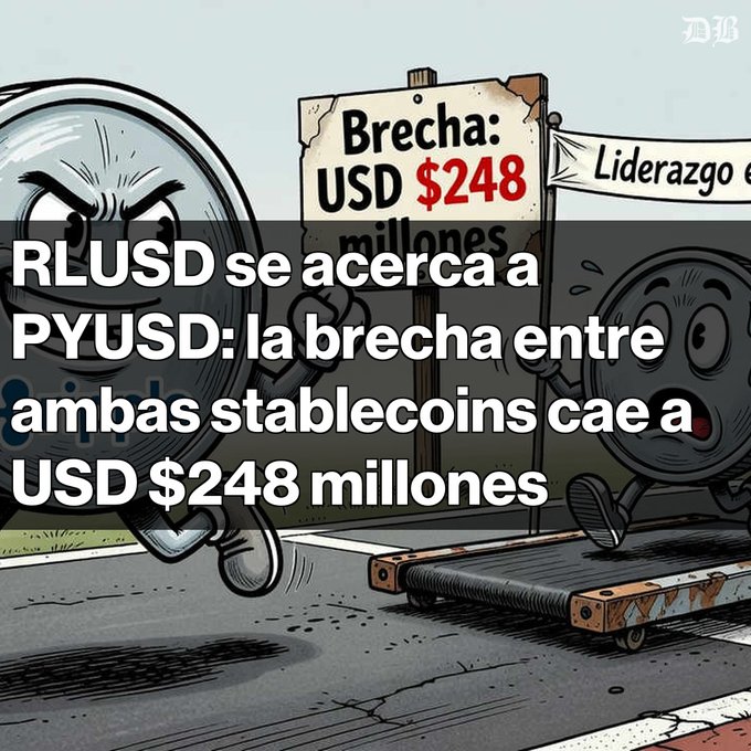 A cartoon graphic of two coins racing on a treadmill features the headline: "RLUSD se acerca a PYUSD: la brecha entre ambas stablecoins cae a USD $248 millones," with a sign reading "Brecha: USD $248 millones."