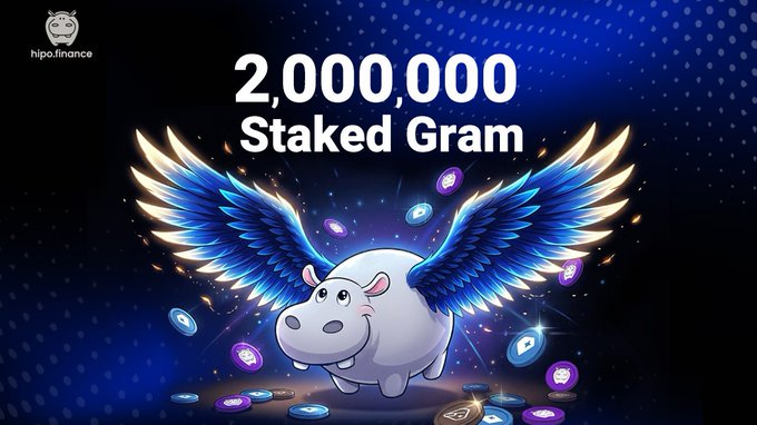 A cheerful cartoon hippo with majestic blue and gold wings stands among floating crypto coins, celebrating a milestone banner reading "2,000,000 Staked Gram." The winged hippo serves as the mascot for Hipo Finance, visually reinforcing their achievement of surpassing 2 million GRAM tokens staked with 20.22% APY.