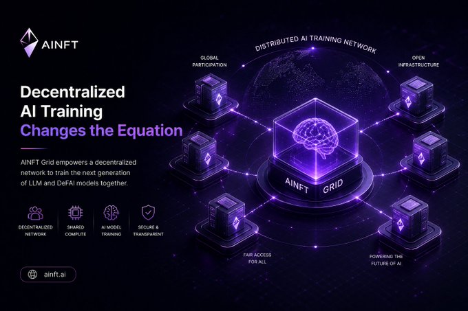 A promotional graphic for AINFT featuring the text 'Decentralized AI Training Changes the Equation,' showing a network diagram with a central 'AINFT GRID' node surrounded by servers labeled with 'Global Participation,' 'Open Infrastructure,' 'Fair Access for All,' and 'Powering the Future of AI.'