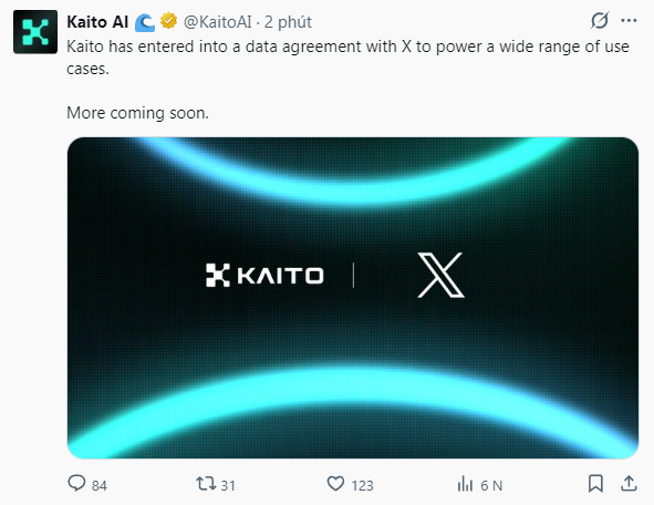 The original English version of Kaito AI's tweet: 'Kaito has entered into a data agreement with X to power a wide range of use cases. More coming soon.' showing 84 replies, 31 reposts, 123 likes, and 6K views.