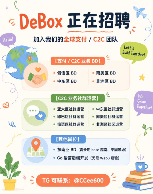 A Chinese recruitment poster for "DeBox" hiring global payment/C2C positions across Russian, Middle East, South American, African, Asia Pacific, and Indian regions, with contact "@CCee600" on Telegram.