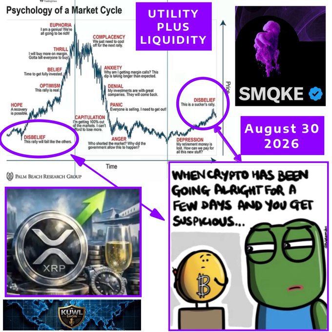 A meme collage juxtaposes the "Psychology of a Market Cycle" chart (highlighting "Disbelief" stages) with an XRP logo, a "KUWL" badge, a "$MQKE" verified token, and an August 30, 2026 stamp, alongside a Pepe-style comic captioned "When crypto has been going alright for a few days and you get suspicious..."—tying into the post's theme of skepticism, careful following, and anticipation of a utility-liquidity tsunami that will reward XRP holders and those who heed SMQKE's documented warnings.