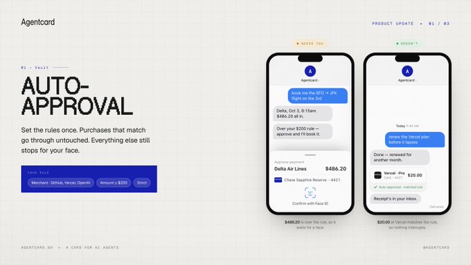 A mockup of a mobile app called 'Agentcard' demonstrating an 'Auto-Approval' feature for purchases, with iPhone screens showing transaction notifications and confirmations.