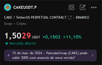 The image presents a financial dashboard with data indicating a 1:50,29 USDT exchange rate between the Bitcoin currency and the Brazilian Real. It also shows that there's an active Twitter account associated with these transactions, which has an average of 13 tweets per day. The website is hosted on a server in Brazil, as indicated by the @BNBCHAIN ecosystem tag.