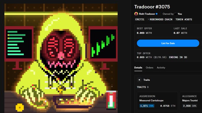 The image displays the NFT "Tradooor #3075" by Roki Tradooor, priced at a best offer of 0.069 WETH and last sale of 0.07 WETH on the Robinhood Chain (ERC721). It features a pixelated skeleton in a yellow hazmat suit, and the caption highlights the user joining the "rekt family" with their first Tradooor NFT purchase, admiring its mesmerizing animated design.