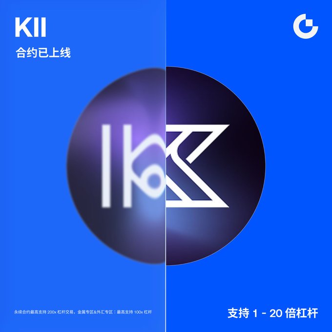 A promotional graphic for KII cryptocurrency contract listing on an exchange, featuring a purple 'K' logo with Chinese text indicating leverage support of 1-20x.