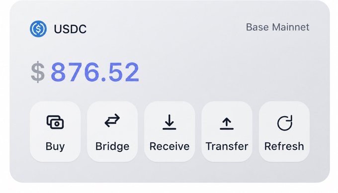 A USDC wallet interface on the Base Mainnet showing a balance of $876.52, with action buttons for Buy, Bridge, Receive, Transfer, and Refresh. The image illustrates the post's point about wallet anonymity—despite displaying the balance and network, there are no identifying details that reveal who owns the wallet.