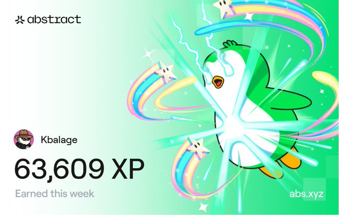 Abstract platform achievement card showing user 'Kbalage' earning 63,609 XP this week, featuring a cartoon penguin shooting colorful lasers on a green gradient background.