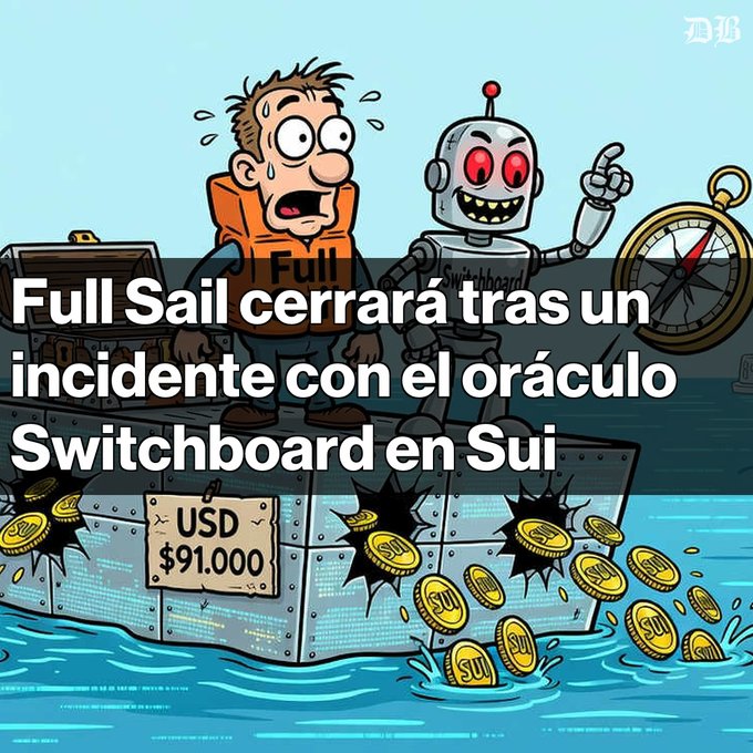 A cartoon illustration showing a sweating man and a robot on a treasure chest labeled 'USD $91,000' spilling gold coins marked 'SUI', with Spanish text overlay: 'Full Sail cerrará tras un incidente con el oráculo Switchboard en Sui'.