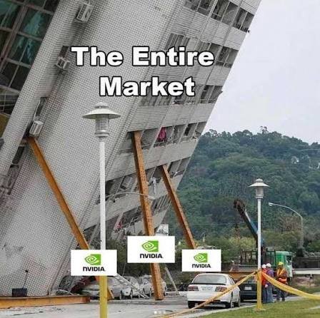 A meme depicting a collapsed building labeled 'The Entire Market' with NVIDIA logos propped underneath attempting to support it, referencing the AI chip company's role in the market.