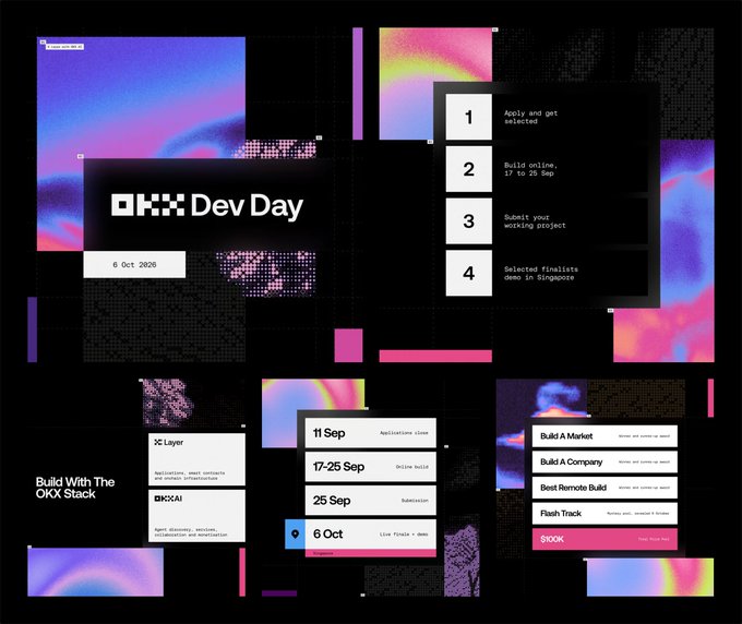 A dark-themed event poster for 'OKX Dev Day' on 6 Oct 2026 featuring colorful iridescent graphics and a numbered list of steps and schedule details for building with the OKX Stack.