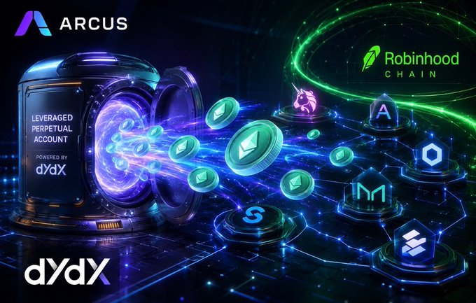 The futuristic image shows ERC‑20 tokens flowing from a “Leveraged Perpetual Account” powered by dYdX toward the Robinhood Chain, illustrating Arcus’s vision of making transferable, composable leveraged perp positions across DeFi.