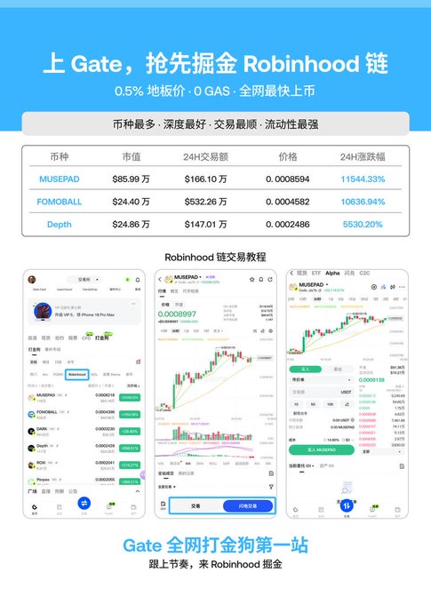 A Chinese-language promotional graphic for Gate.io featuring Robinhood chain tokens including MUSEPAD, FOMOBALL, and Depth, with trading data and mobile app screenshots.