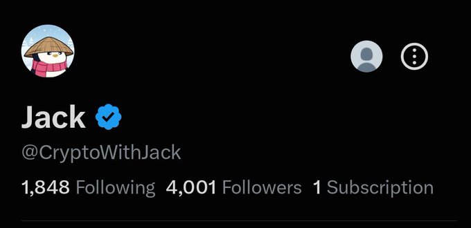 A screenshot of the Twitter profile of "Jack" (@CryptoWithJack), showing the milestone 4,001 followers, which corresponds with the caption celebrating surpassing the 4,000 follower mark.