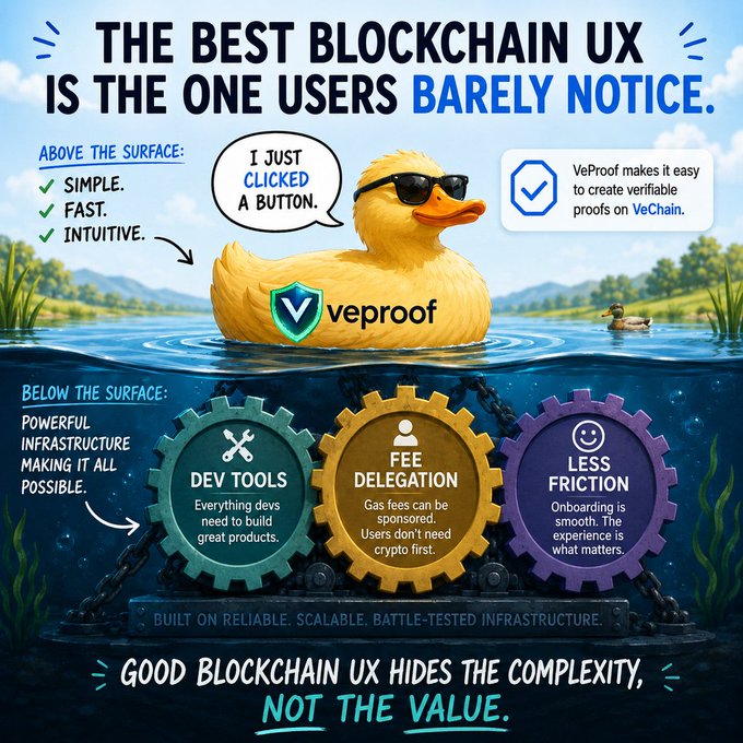 An infographic featuring a rubber duck wearing sunglasses that reads 'THE BEST BLOCKCHAIN UX IS THE ONE USERS BARELY NOTICE', promoting 'veproof' on VeChain with features like 'DEV TOOLS', 'FEE DELEGATION', and 'LESS FRICTION'.