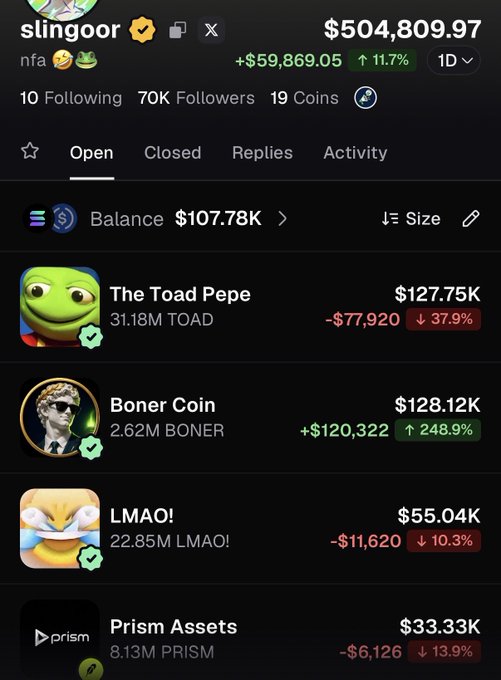 A portfolio screenshot showing "slingoor" with a balance of $504,809.97 (+$59,869.05, 11.7%) and holdings including Toad Pepe ($127.75K), Boner Coin ($128.12K, +248.9%), LMAO ($55.04K), and Prism Assets ($33.33K), illustrating the user's decision to secure profits and rotate into Boner ($BONER) after being burned by Solana memecoins.
