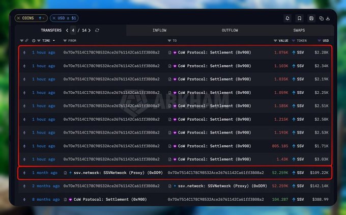 Screenshot of a cryptocurrency transaction tracker showing a list of 'COM Protocol: Settlement' transfers involving tokens like SSV and ASV, with highlighted entries including a large transaction of $109.22k from 'ssv.network'.
