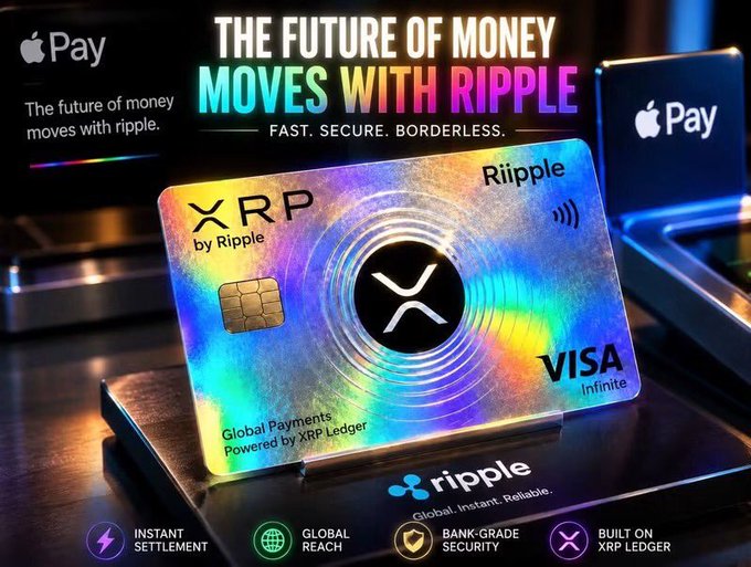An advertisement displays a holographic-style 'XRP by Ripple' Visa Infinite card with the slogan 'THE FUTURE OF MONEY MOVES WITH RIPPLE' and features highlighting instant settlement, global reach, bank-grade security, and the XRP Ledger.