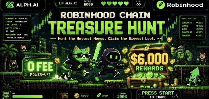 A pixel-art style promotional graphic for the "Robinhood Chain Treasure Hunt" on Alph.AI, featuring a $6,000 reward treasure chest and characters including a sword-wielding cat in sunglasses and a ninja, with game-like stats showing the prize pool of $6,000, score of 6000, and "0 FEE POWER-UP!" highlighting zero trading fees. The image directly supports the post's call to action by illustrating the leaderboard event with Robinhood Chain branding, meme tickers (DOGEBAT, SORRY), and a "PRESS START TO TRADE" prompt emphasizing accessibility for small traders.