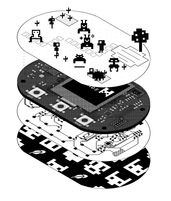 A stylized exploded-view illustration of a Tamagotchi-style handheld device, showing its layered components from the pixel-art top featuring 8-bit characters and cross-shaped icons, down to the circuit board, button layout, and patterned base casing. The image visually reinforces the post's point about alignment, depicting the Tamagotchi as a fully designed product from the outset—hardware, interface, and character art all deliberately constructed—mirroring how RareFriendsNFT integrates its Tamagotchi concept with its ecosystem's growth from the ground up.