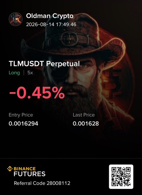 A promotional trading performance card from "Oldman Crypto" dated 2026-08-14 shows a -0.45% loss on a 5x long TLMUSDT Perpetual position (entry 0.0016294, last 0.001628) on Binance Futures, overlaid on a rugged cowboy portrait graphic that complements the "Oldman" branding. It ties to the post's bullish $TLM low-cap gaming thesis despite the small unrealized loss.