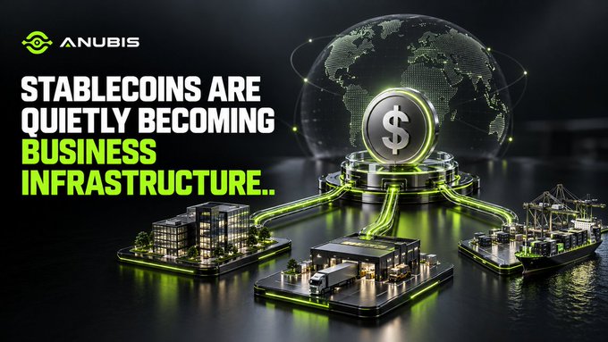 A promotional graphic displays 'ANUBIS' and the headline 'STABLECOINS ARE QUIETLY BECOMING BUSINESS INFRASTRUCTURE' alongside an illustration of a dollar sign on a platform connecting to buildings, ports, and a globe.