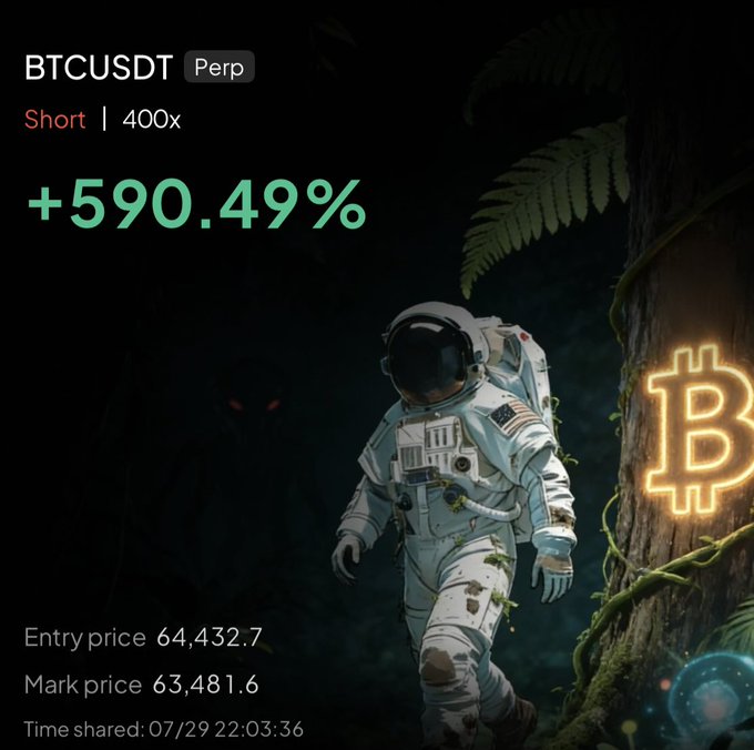 The image shows a trading screenshot of a BTCUSDT perpetual short position with 400x leverage, displaying a profit of +590.49%, an entry price of 64,432.7, and a mark price of 63,481.6, set against a dark scene featuring an astronaut and a glowing Bitcoin symbol on a tree. This visual reinforces the trader's caption about closing their leveraged Bitcoin short for a strong gain ahead of an anticipated post-FOMC price drop.