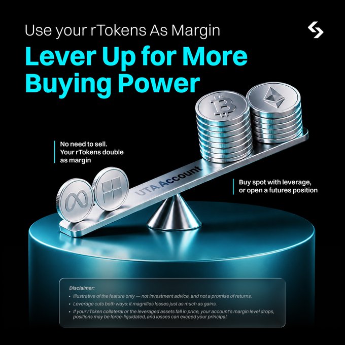 A promotional graphic for Bitget's "Lever Up for More Buying Power" feature, showing a balanced scale with Bitcoin, Ethereum, and rToken coins above a "UTA Account," highlighting that rTokens can be used as margin to buy spot with leverage or open futures positions without needing to sell. The disclaimer notes the feature is illustrative and not investment advice, with leverage cuts both ways and liquidation risks.