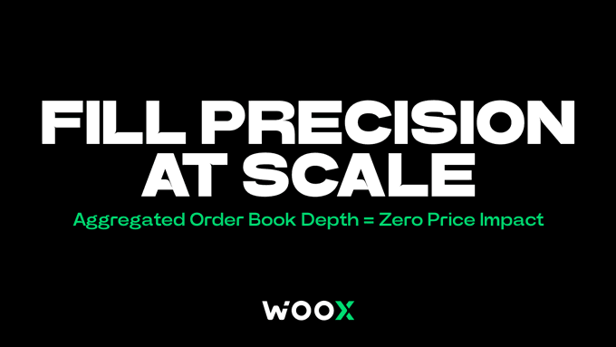 A black promotional banner with white and green text reading 'FILL PRECISION AT SCALE' and 'Aggregated Order Book Depth = Zero Price Impact', featuring the WooX logo.