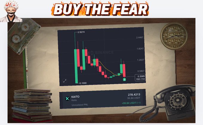 A graphic titled 'BUY THE FEAR' featuring an anime character in the top left, a Binance cryptocurrency chart showing the 'KAITO' token with an unrealized PNL of +99.84 USDT, surrounded by vintage items like cassettes, books, a clock, and a rotary phone.