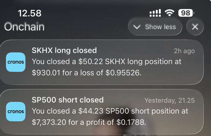 A mobile screenshot of an 'Onchain' notification feed showing a SKHX long position closed for a $0.95526 loss and a SP500 short closed for a $0.1788 profit via Cronos.