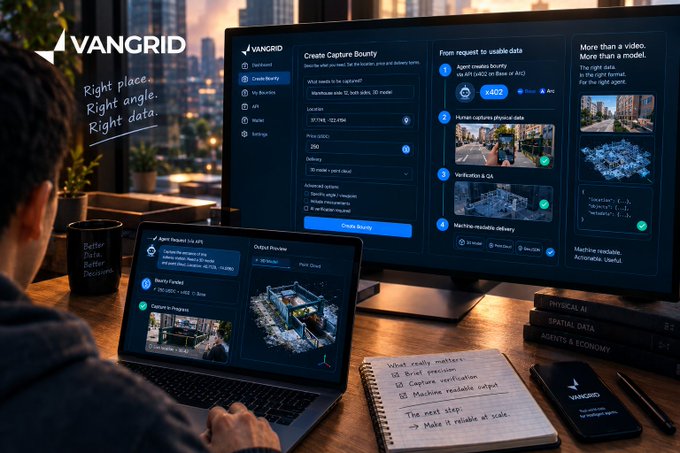 A person works at a desk with a laptop and monitor displaying the 'VANGRID' platform, with handwritten notes reading 'Right place. Right angle. Right data.' and 'What really matters to scale services: Capture verification, Machine readable output'.