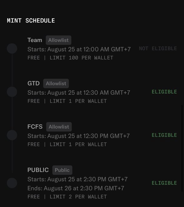 The image displays a mint schedule for an NFT project on August 25-26 (GMT+7), showing four phases—Team, GTD, FCFS, and PUBLIC—with eligibility tags indicating the user is eligible for GTD, FCFS, and PUBLIC but not the Team phase.

This aligns with the post's claim of receiving an allocation, as the GTD (Guaranteed) and FCFS (First Come, First Served) allowlist phases are marked "ELIGIBLE," confirming the user's participation in the dollclubnft mint through OrdinalsHub.